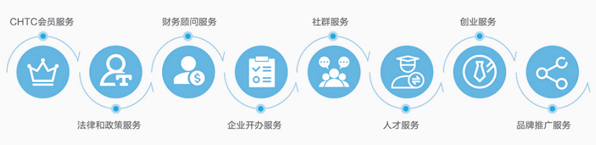 剪叉式升降机安全操作规程